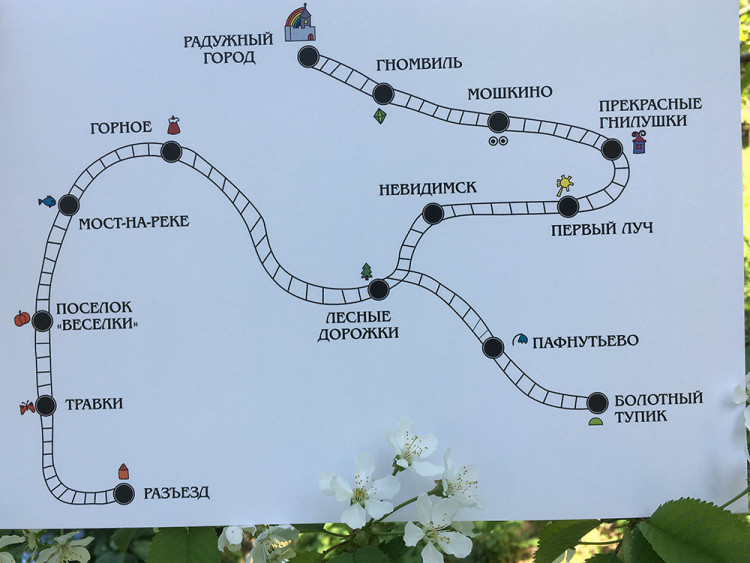 Праздник в коробке  «Путешествие на поезде» (3-8 лет/2-10 участников)