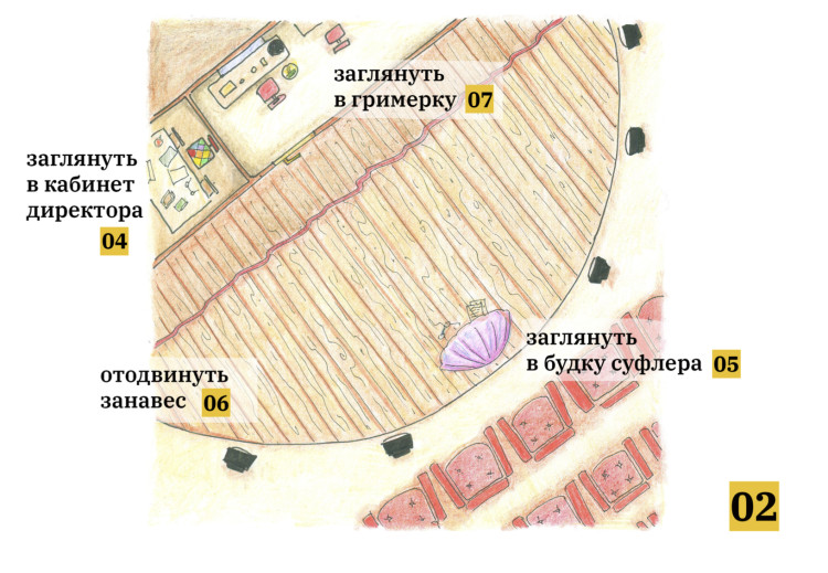 Детективные карточки «Ирония судьбы, или Похищение за кулисами»