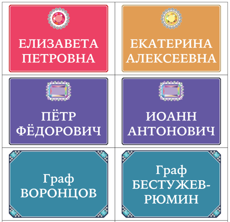 Кабинетная сюжетно-ролевая игра «Дворцовые перевороты» по истории России XVIII века