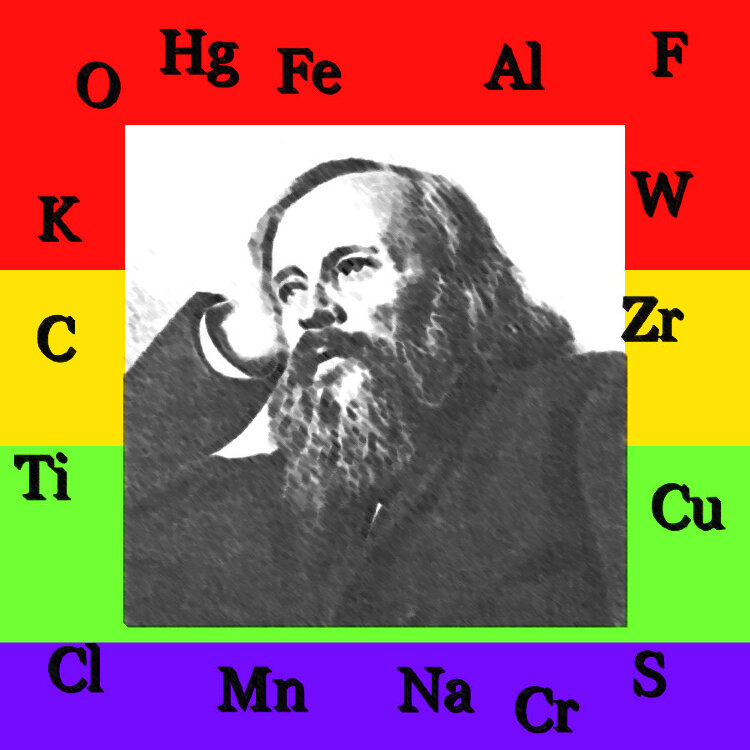 Квиз «Элементы»