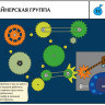 Праздник-квест «Фабрика Деда Мороза» (3-12 лет/2-8 участников)