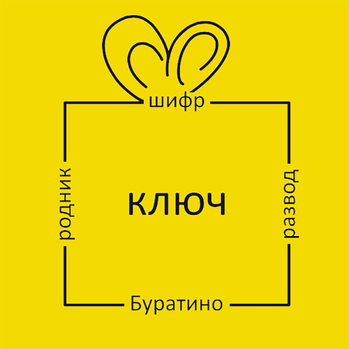 Ассоциативная раскраска «Ель»
